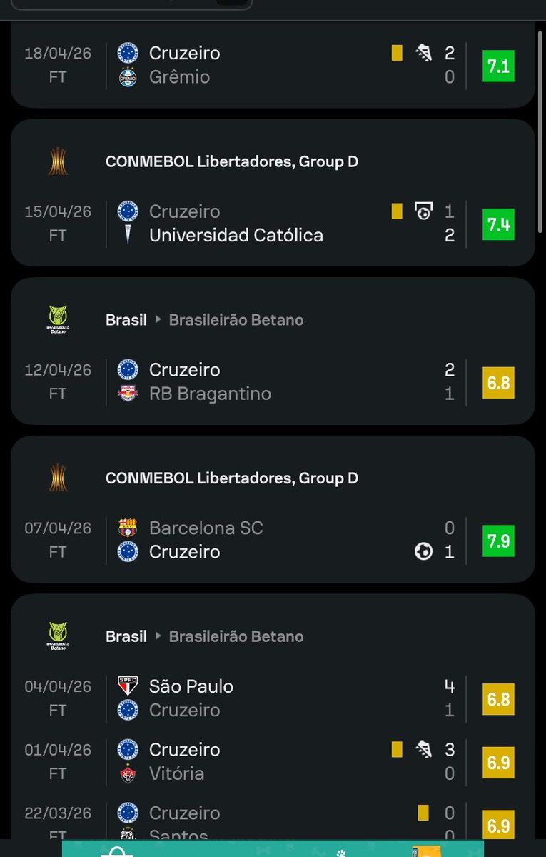 Sem Cubismo tweet media