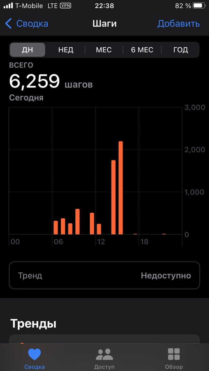 АДминистратор tweet media