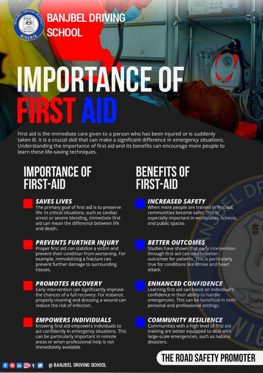 Banjbeldrvsch's tweet image. First Aid Awareness: Elevating Road Safety Standards with Graceful Precision and Dedicated Commitment #FirstAid #RoadSafety #BanjbelDrivingSchool #SafetyFirst #EmergencyPreparedness #HealthAndWellness #DrivingExcellence #LifeSavingSkills #CommunityResilience #ProfessionalTraining