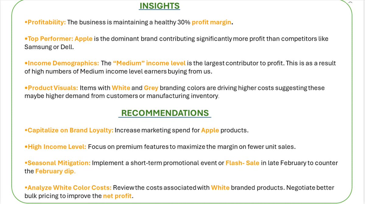OnyekaDennis's tweet image. Just completed my Power BI project with @TechSphereAcad under the guidance of my tutor, Mr.@ezekiel_aleke 🙌

Key Metrics: 
• $3.11M Total Revenue 
• $2.17M Total Cost 
• $931.91K Profit
• 250 customers

#newbie #powerquery #powerbi #datamodel #dax #businessinsight