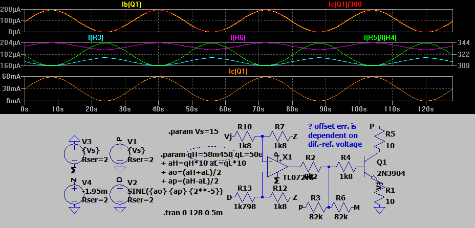 _ci139's tweet image. ? a magic current level to define the value for hFE ?
discovered in an attempt to make sense of the current feedback amp which is definitely not what the name says - so i replaced it with the transistor-level model of TL07x
#operational #amplifier #hFE