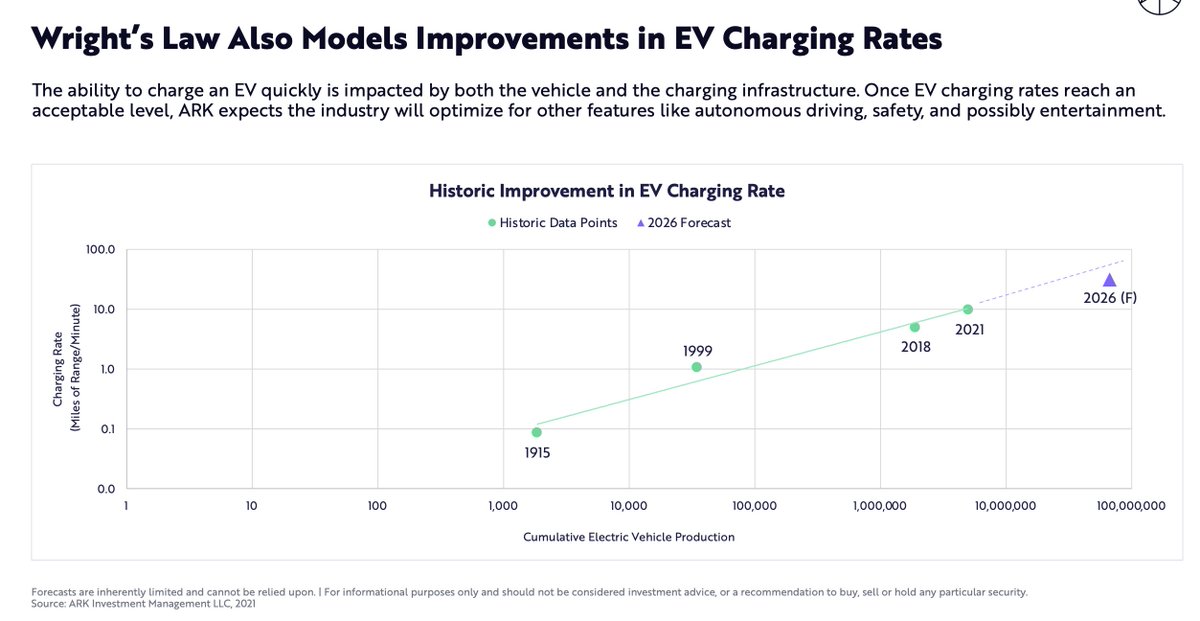 Sam Korus tweet media
