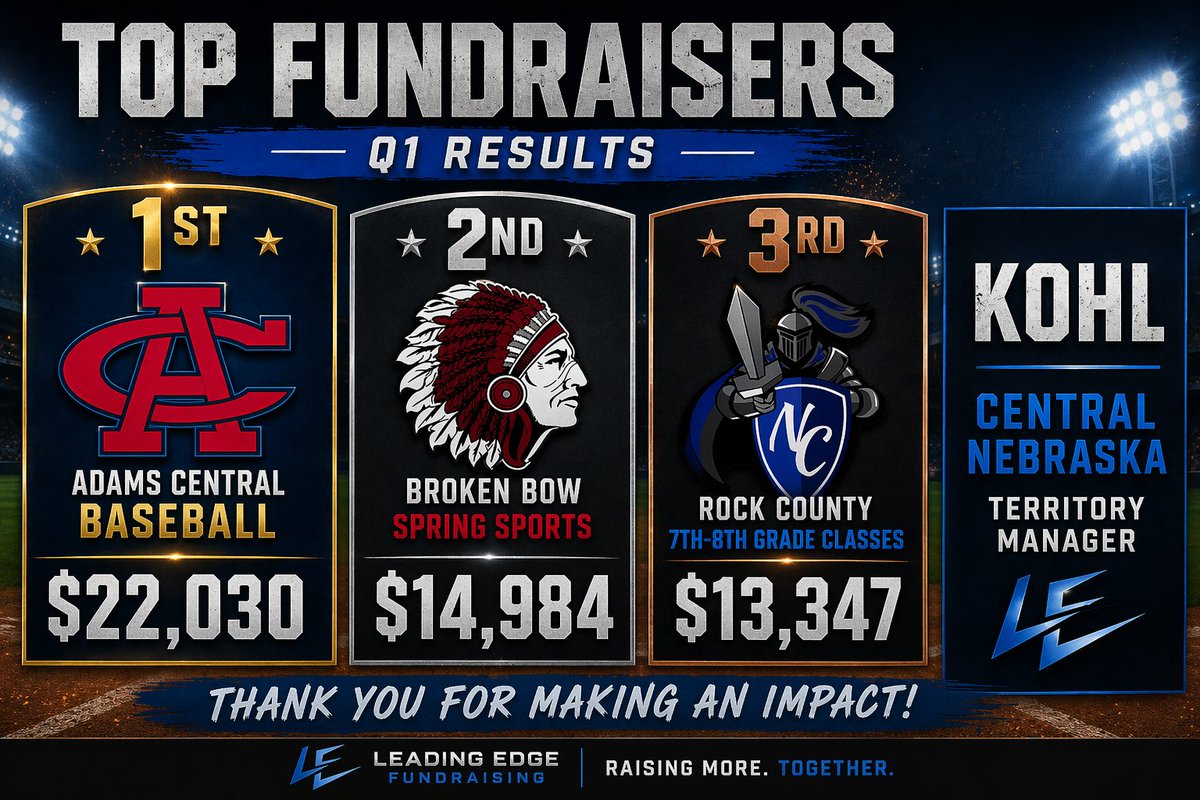 Leading Edge Fundrasing Central, NE : Kohl tweet media