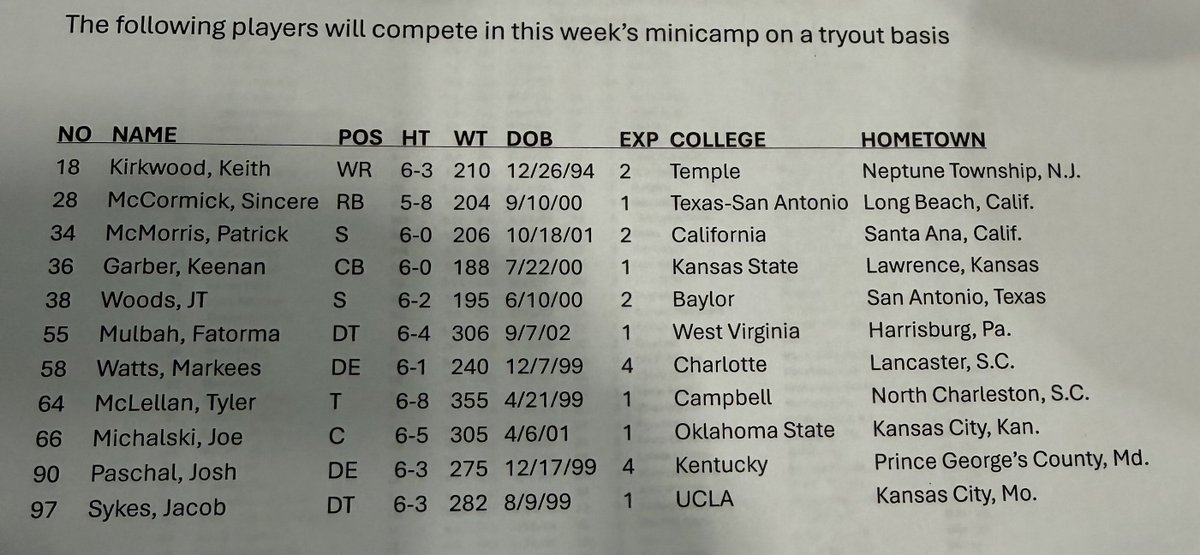 Chris Easterling tweet media