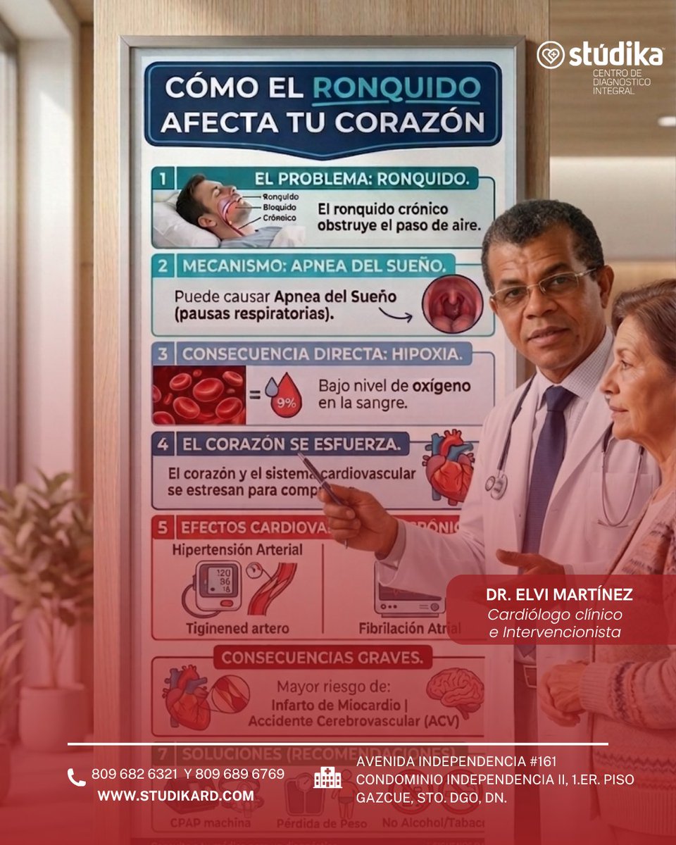 studikaoficial's tweet photo. ¿Roncas? 😴 Ojo: puede ser apnea del sueño ❤️

Menos oxígeno, más presión… y tu corazón forzado 😳
No lo ignores.

💬 ¿Roncas tú o alguien cercano?

Ver aquí: https://t.co/IuOtT2CpMG https://t.co/UfycXWzRIl