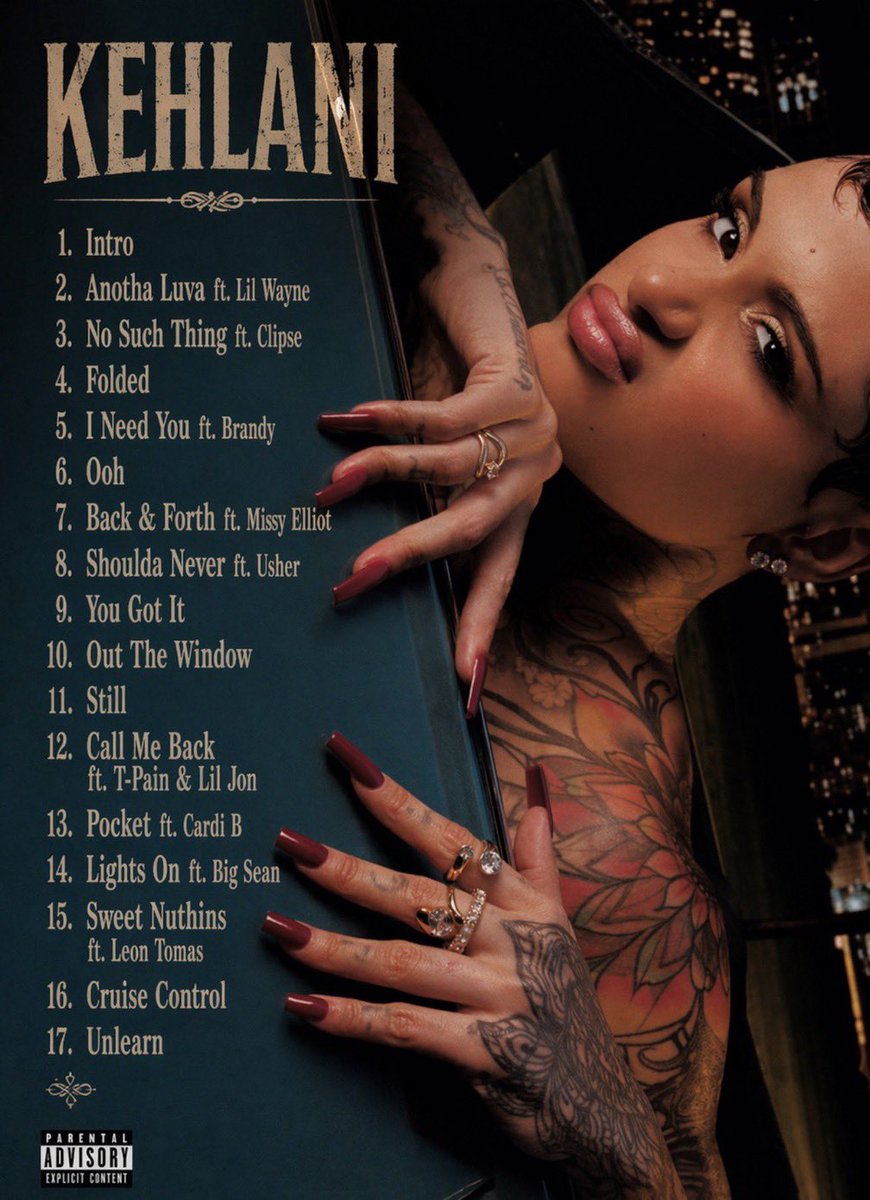 music data tweet media