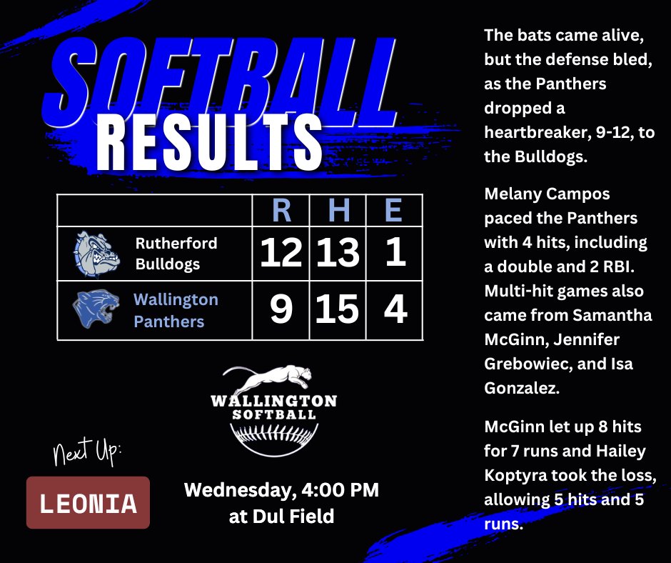 WallingtonSftbl's tweet photo. https://t.co/0s97C4hCgg