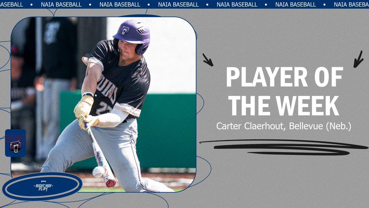 ⚾️

Carter Claerhout (<a href="/BUBruins/">Bellevue Bruins</a>) launched 4⃣ home runs and hit .6⃣8⃣2⃣ last week to earn #NAIABaseball Player of the Week honors!

Read the release➡️naia.org/sports/bsb/202…

#TheRightWayToPlay