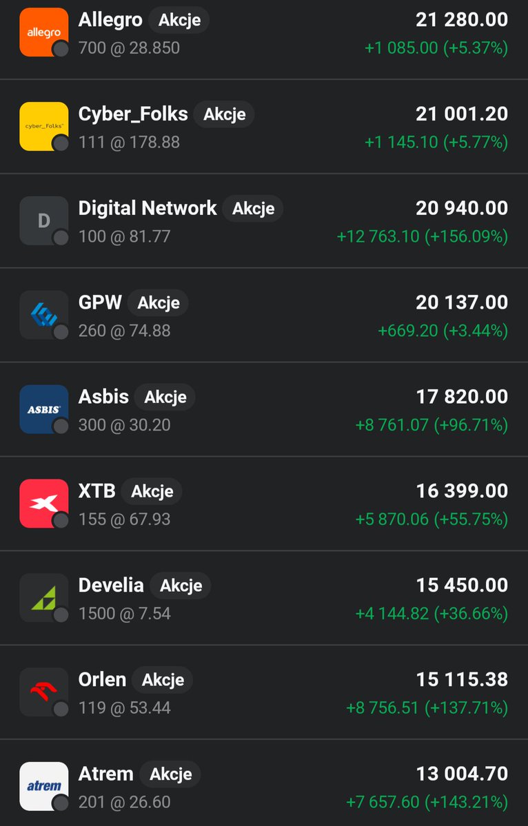 Lukasz_on_GPW tweet media