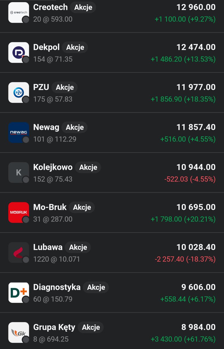 Lukasz_on_GPW tweet media