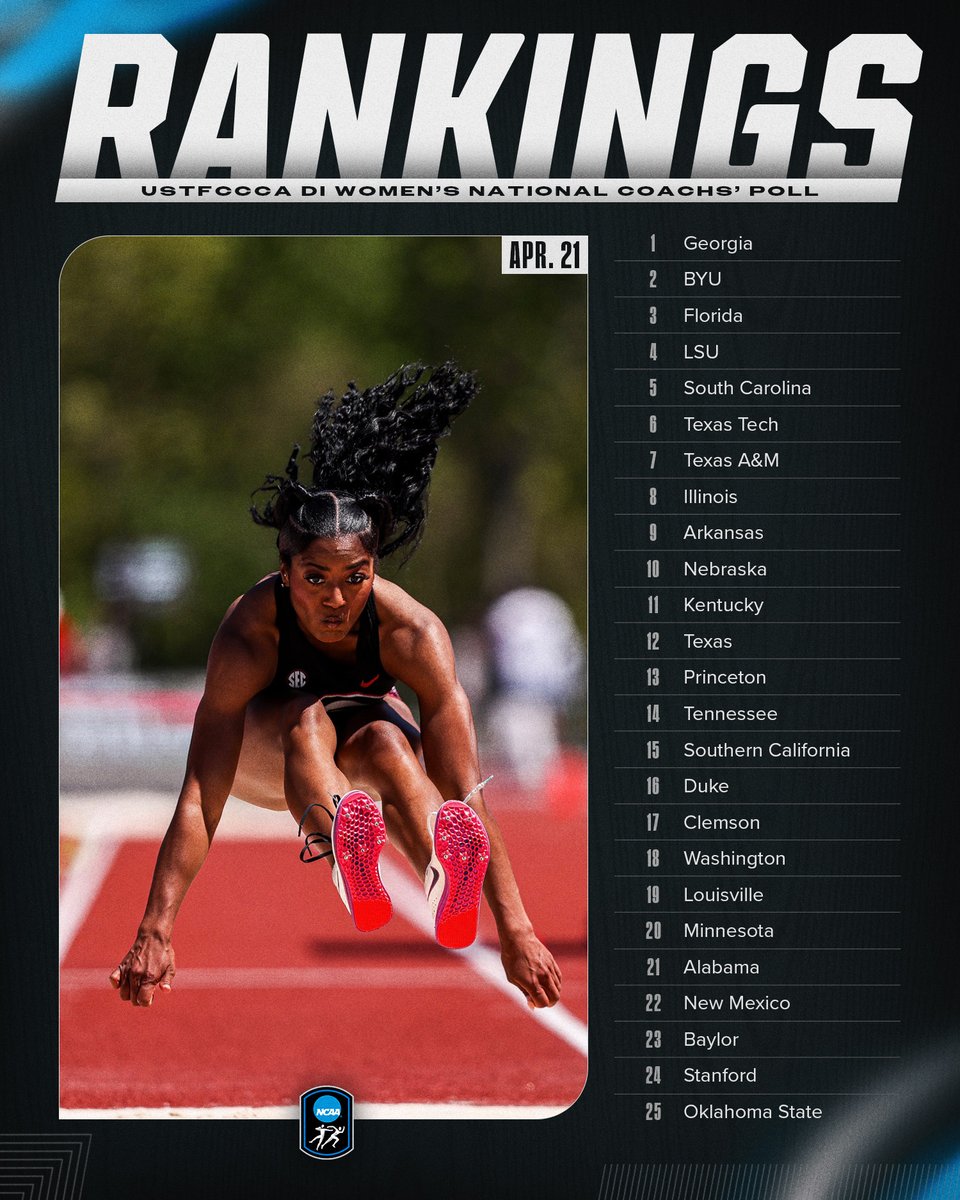 NCAATrackField's tweet image. Week 4 Women's USTFCCCA Rankings 🏃

#NCAATF