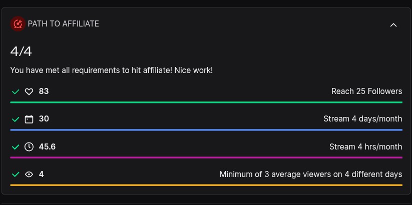 EatCrayons8510's tweet photo. After about 2 years of streaming on Twitch I would like to officially announce that I am affiliated.☺️ https://t.co/H2S9z1uS4o