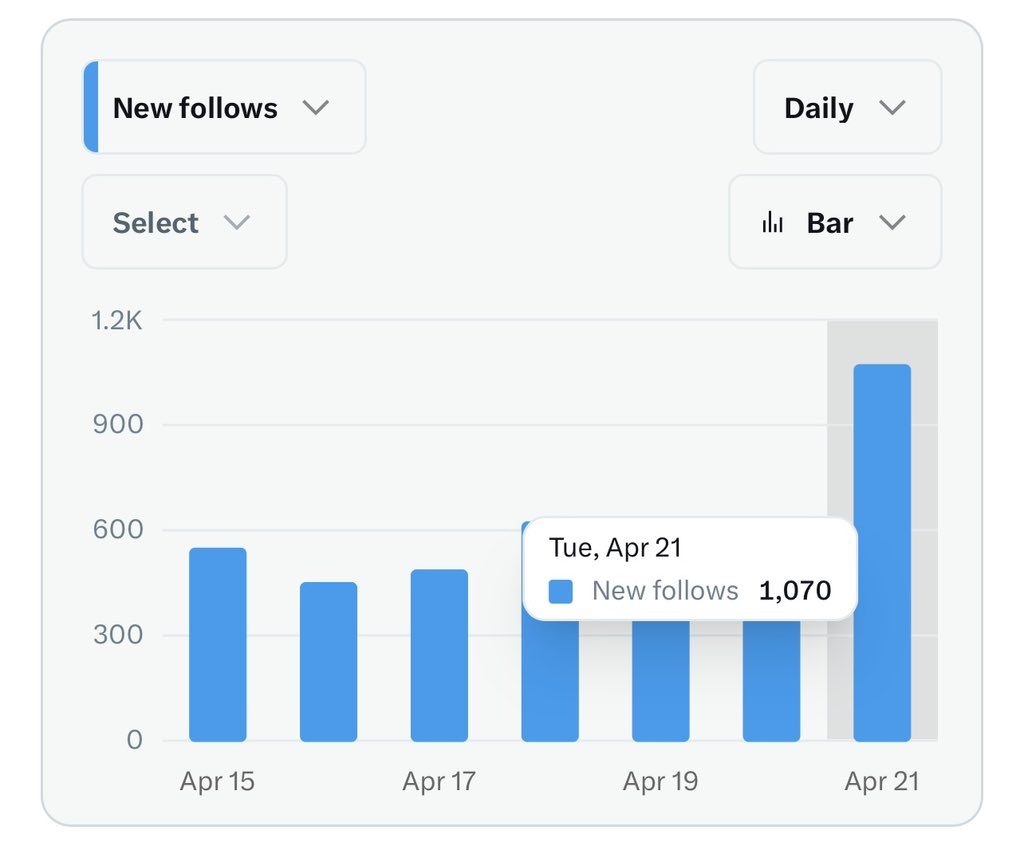 Afia Dimple🦋 tweet media