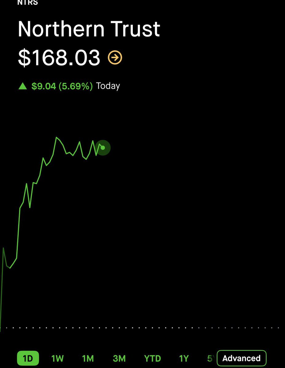 SniperAlert tweet media