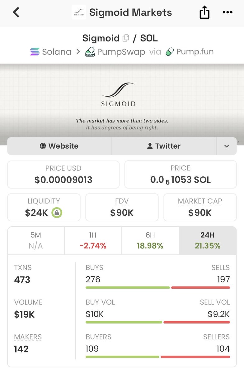 Alpha Seeker tweet media