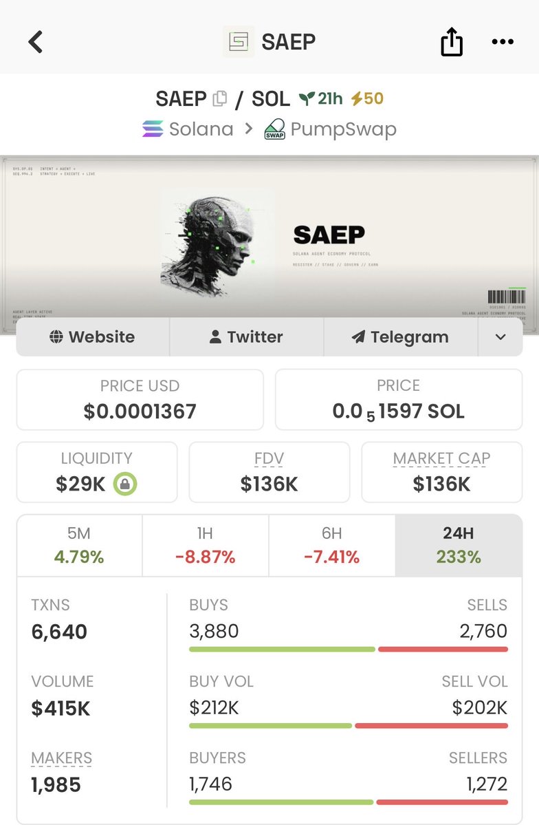 Alpha Seeker tweet media
