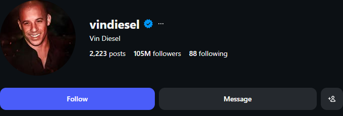 CelebRadar0's tweet image. 🔴 Vin Diesel instagram.com/vindiesel Instagram Follower Update
Previous : 105,190,241
Current  : 105,170,407
Change   : -19,834 (lost) in the last 20.3h

#Instagram #Followers #vindiesel #Stats