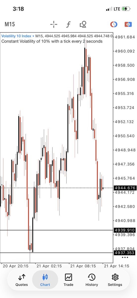 BIG REX☘️📊 tweet media