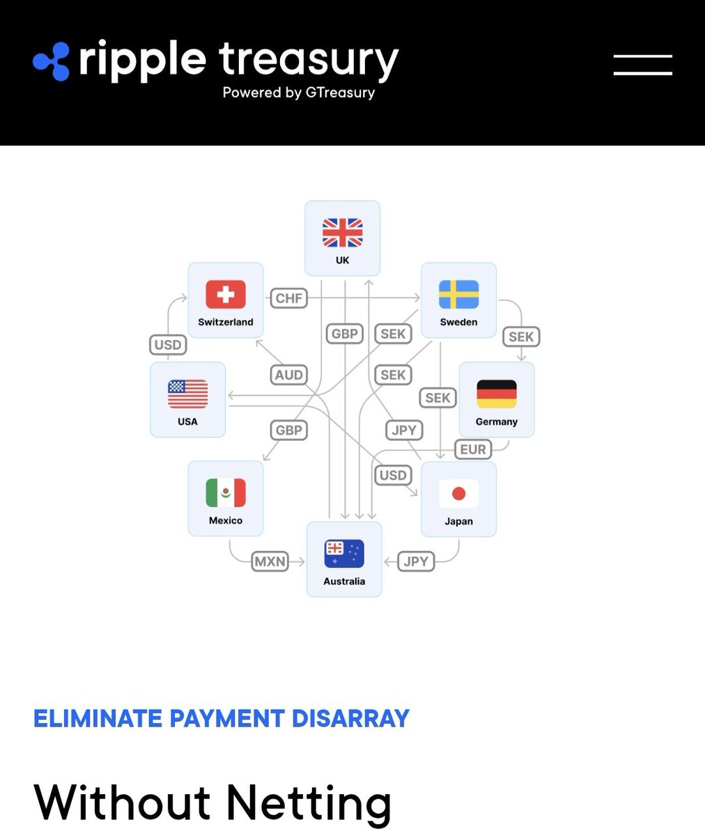🇬🇧 ChartNerd 📊 tweet media