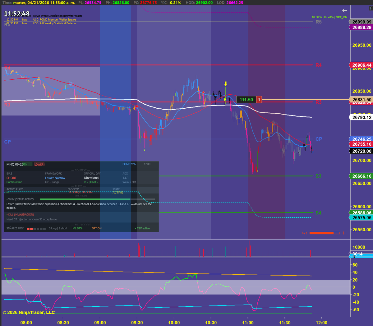 ADΞLΞI Trader tweet media