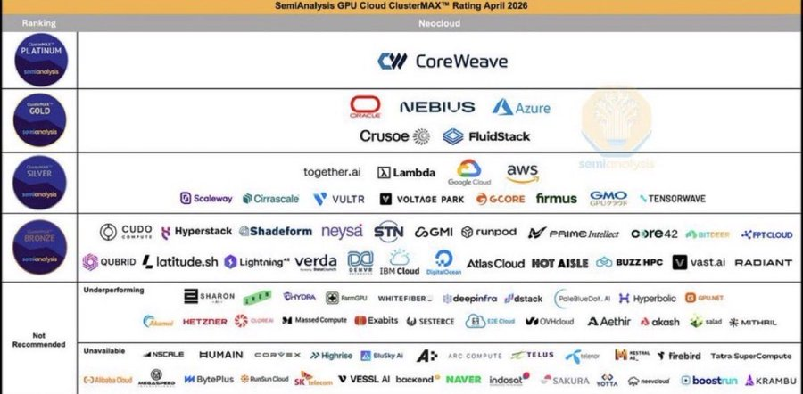 Daniel Romero tweet media