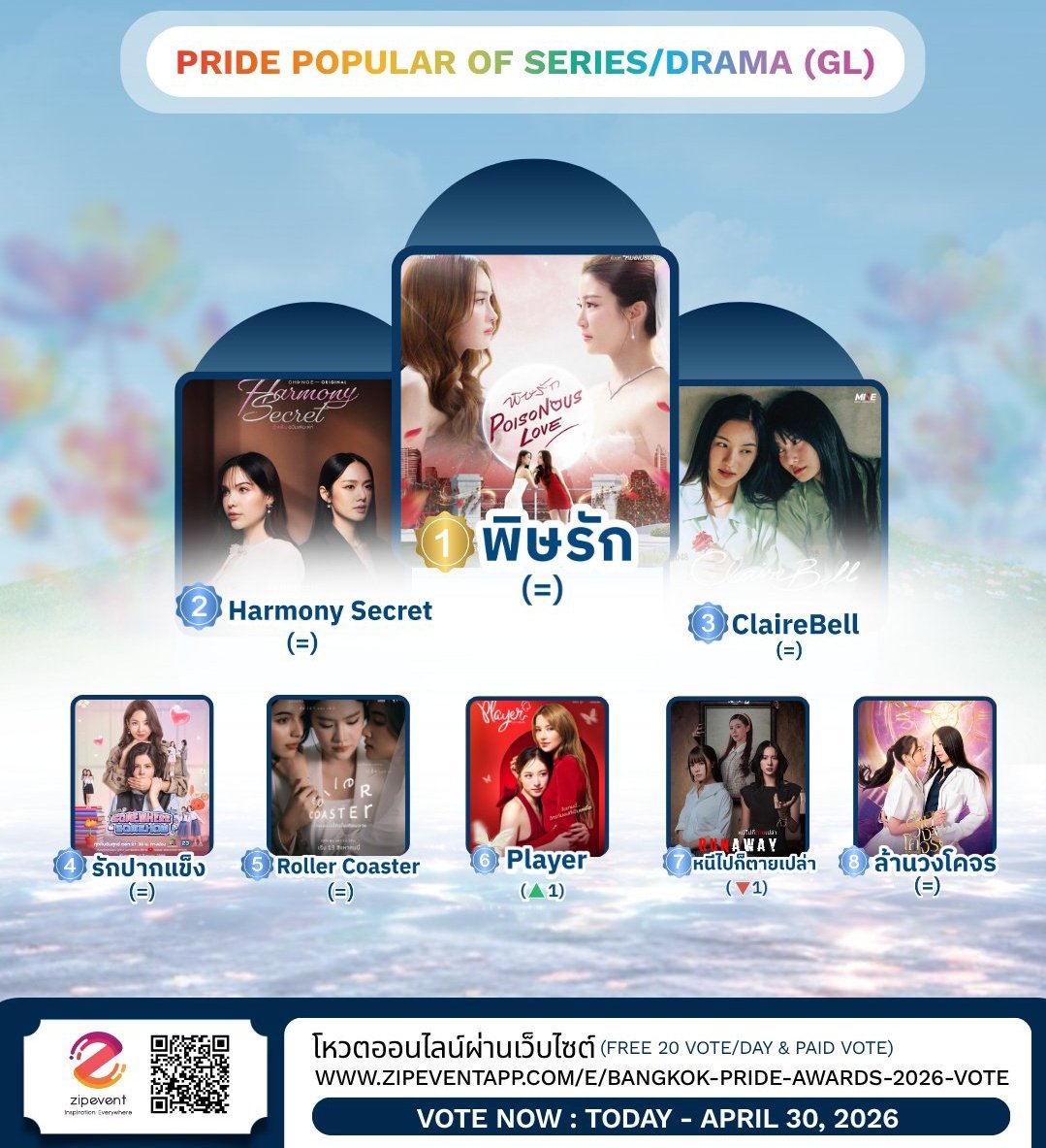 LMSY_VotingBase tweet media