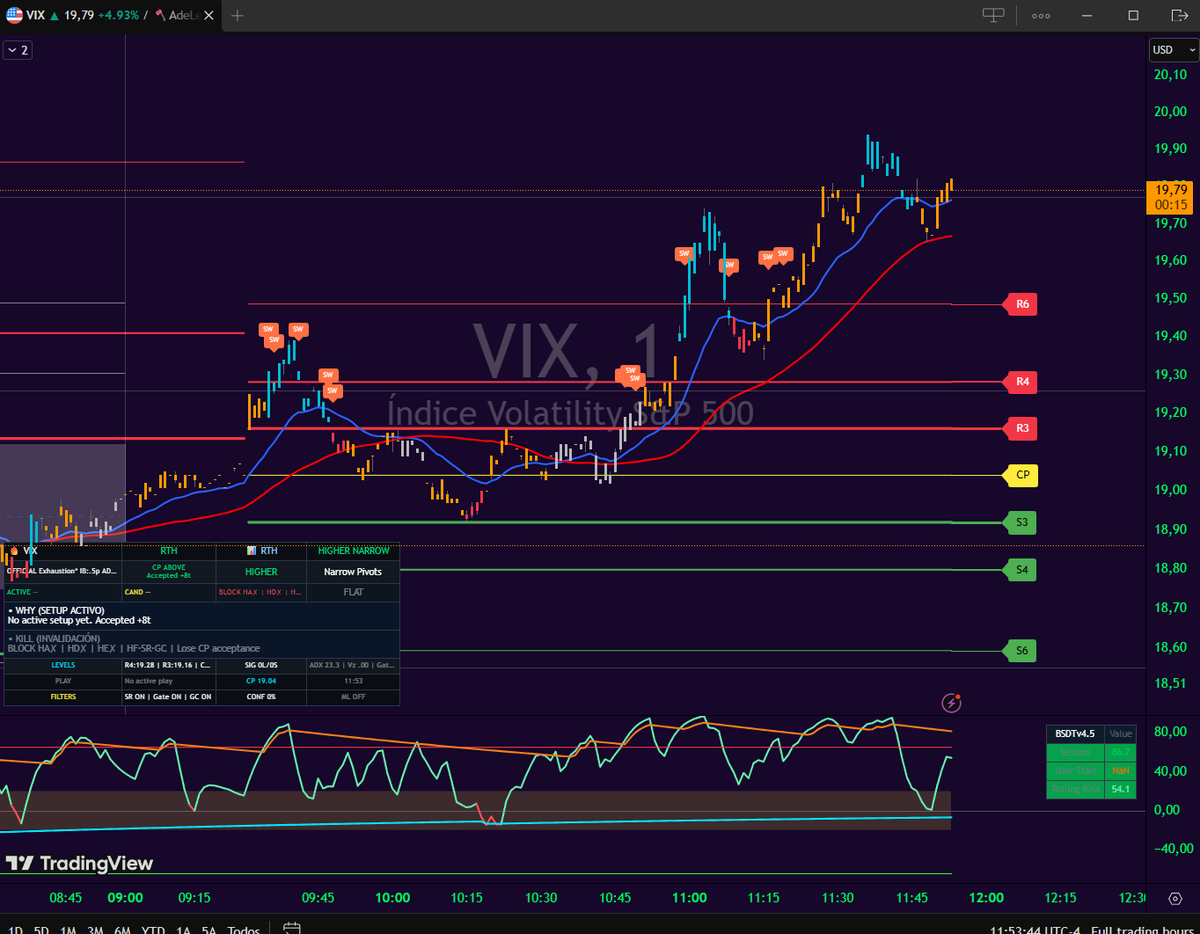 ADΞLΞI Trader tweet media