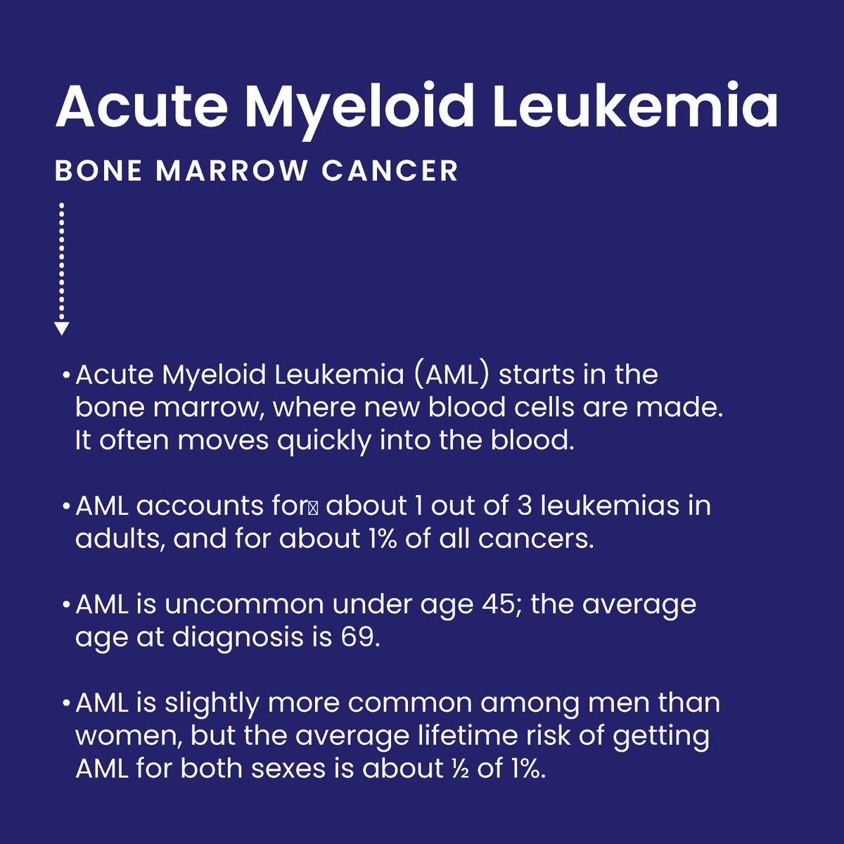 Servier Pharmaceuticals tweet media
