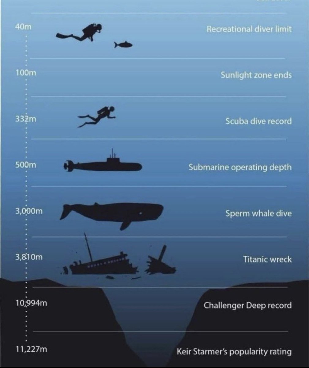 ian_bill67's tweet image. #Gaslighting rants,raves &amp;amp; deflects at every opportunity in @UKParliament when he's not got anything to say,he brought the country to the brink of civil war in less than a month with his lies about #AR + @YvetteCooperMP @uklabour hypocrites &amp;amp; #PeadoDefenders