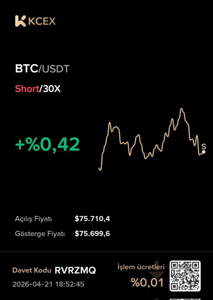 hocca_official's tweet image. Yeni bir dalga bekliyorum... 

#short!

#btc #eth #bnb #xrp