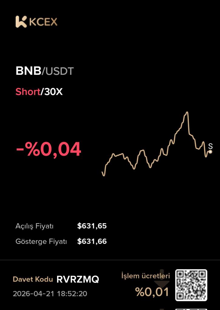 hocca_official's tweet image. Yeni bir dalga bekliyorum... 

#short!

#btc #eth #bnb #xrp