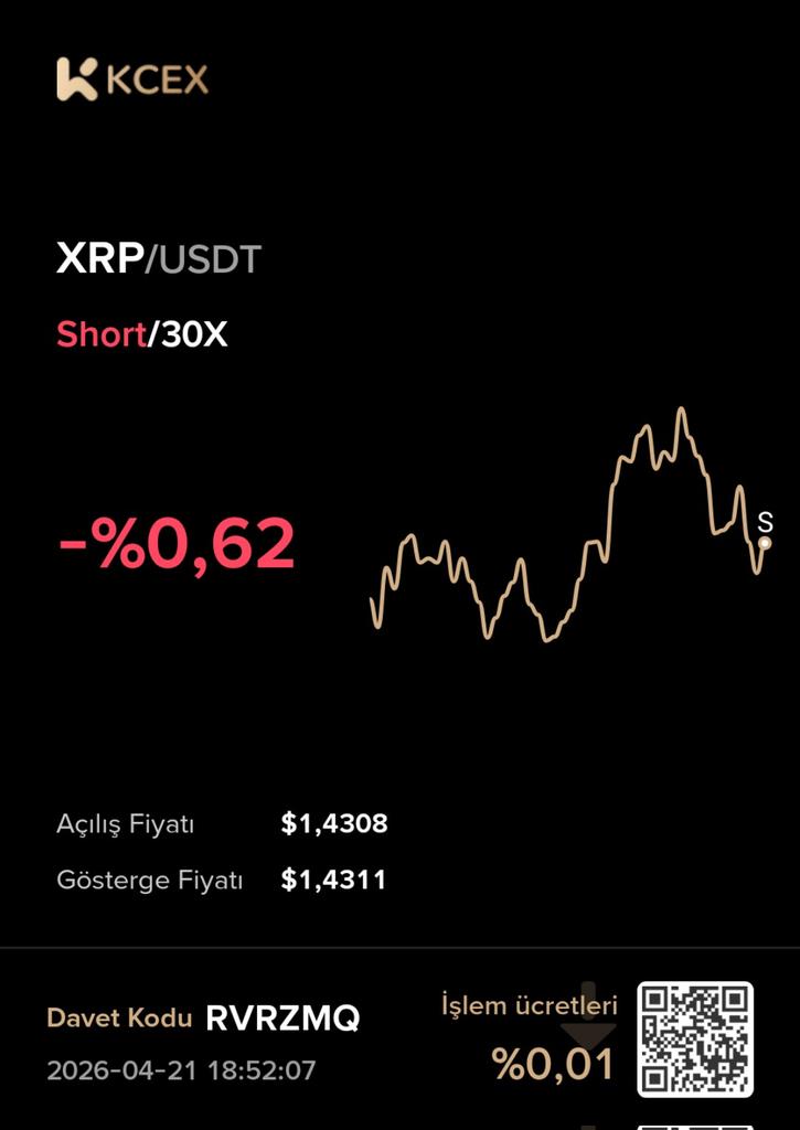 hocca_official's tweet image. Yeni bir dalga bekliyorum... 

#short!

#btc #eth #bnb #xrp