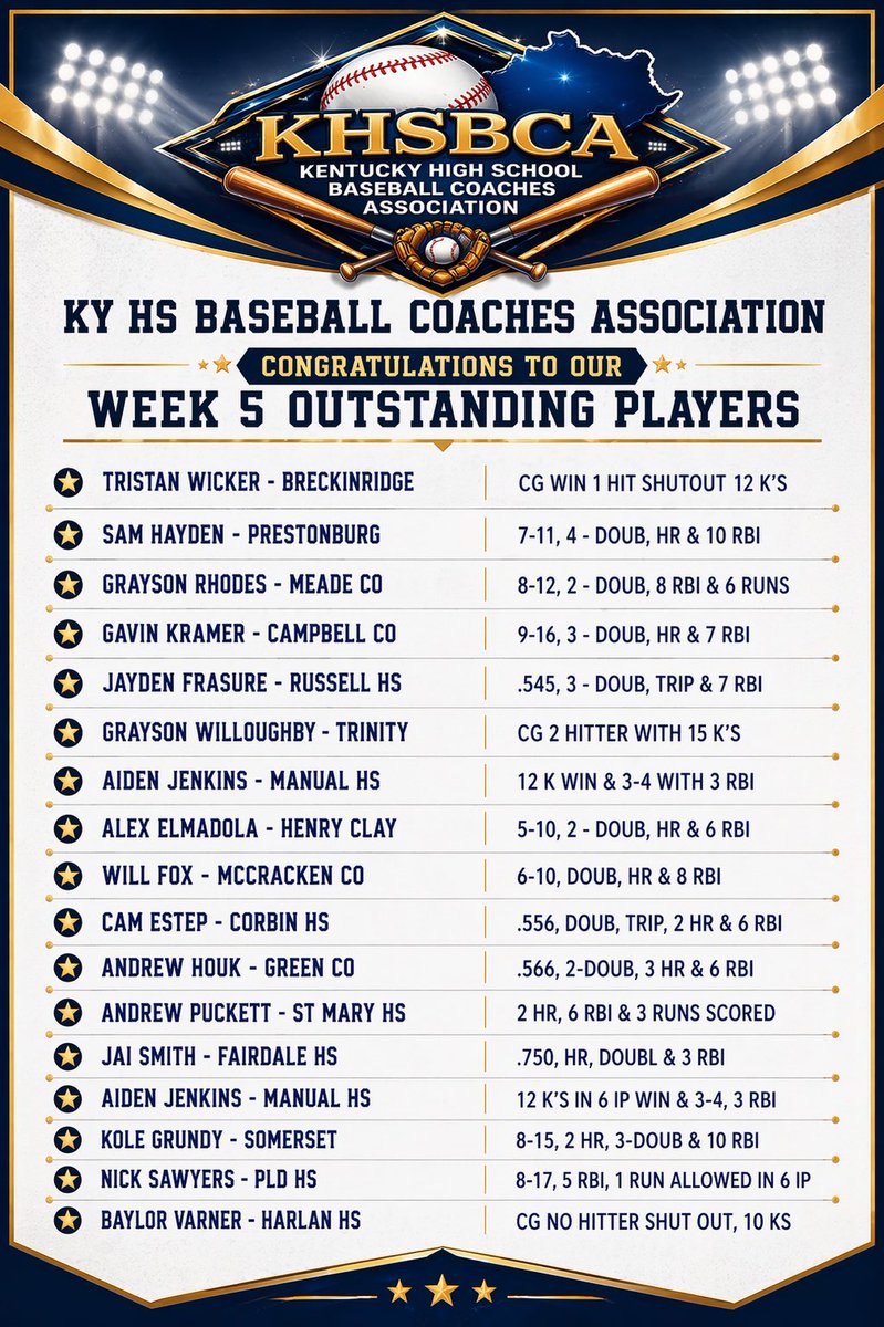 KHSBCA tweet media