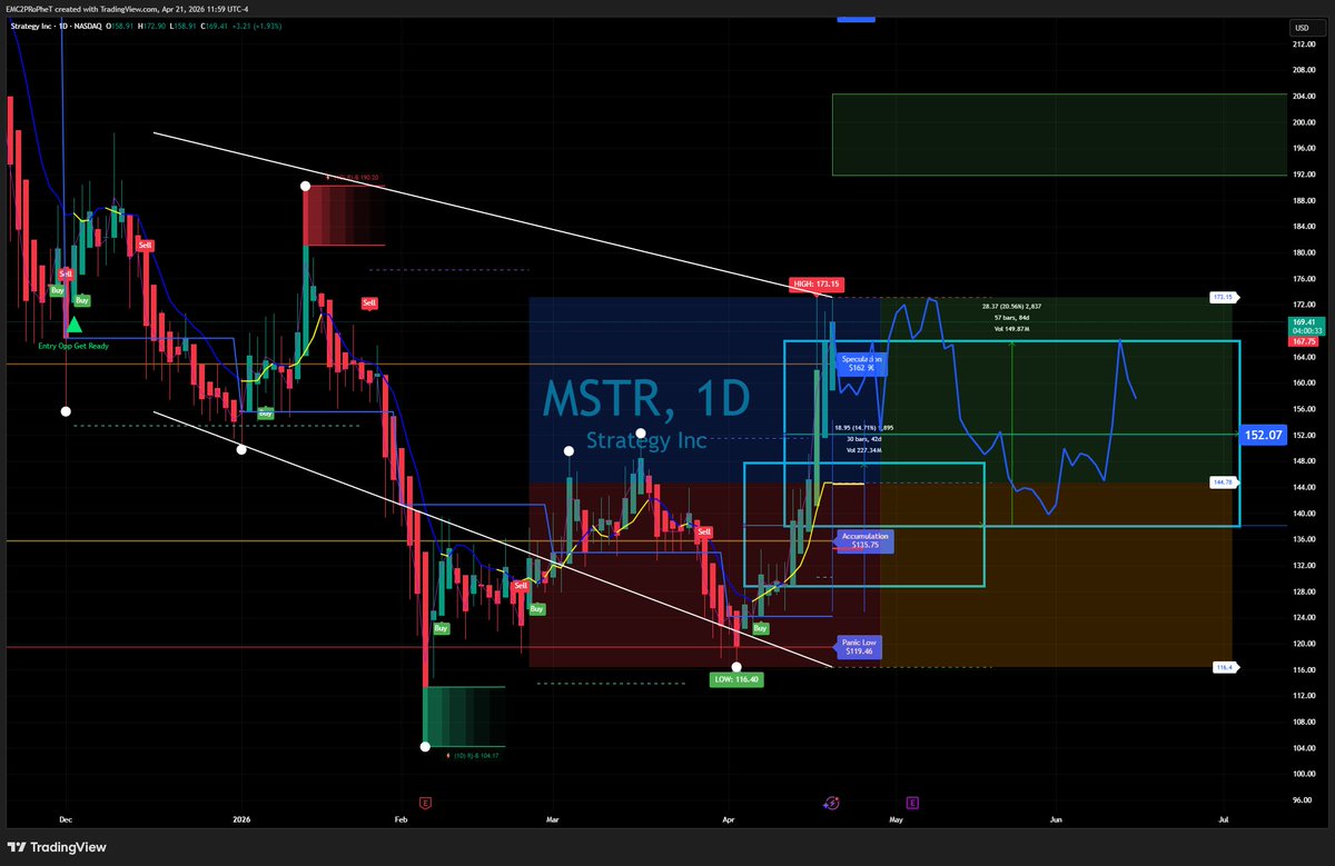 💎APFK_ASIAN PICASSO💀GeN!3_1337💎 tweet media