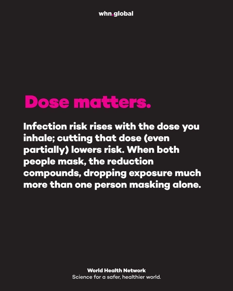 World Health Network tweet media