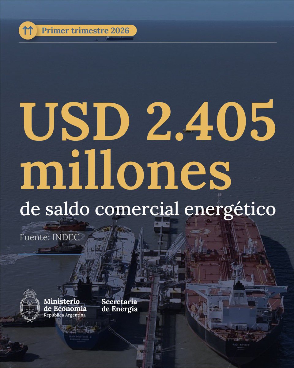Secretaría de Energía tweet media