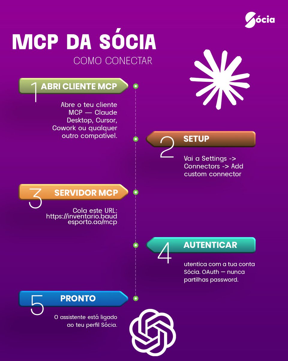 Augusto Firmino tweet media