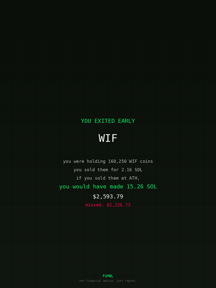 NhPtct's tweet image. used fumbledbags.com to see how much i missed out on $WIF bro actually gonna crash out                               

5j6x3H9N7mu2eR4rfzPgkXoPeDrteZskNsssVZQCpump
#phantom 
#cheap