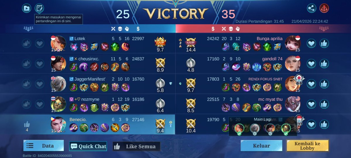 Benecio. tweet media