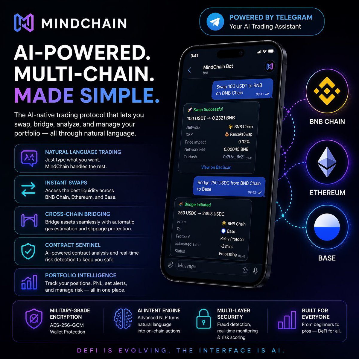 𝕏Serdeek tweet media