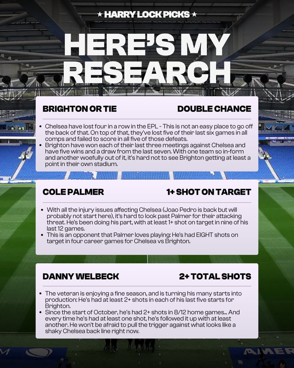 Harry Lock Picks tweet media