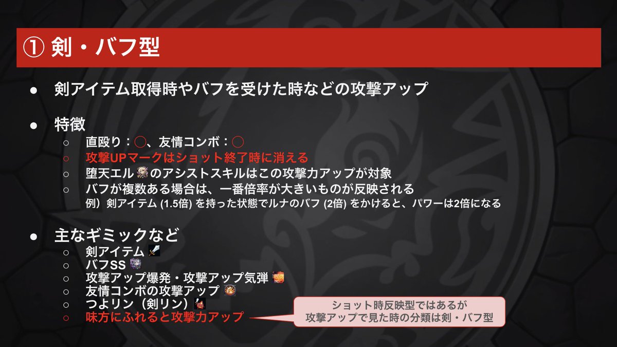 lost_4q's tweet photo. モンストの攻撃アップするギミックのまとめ https://t.co/yfPw8VFpij