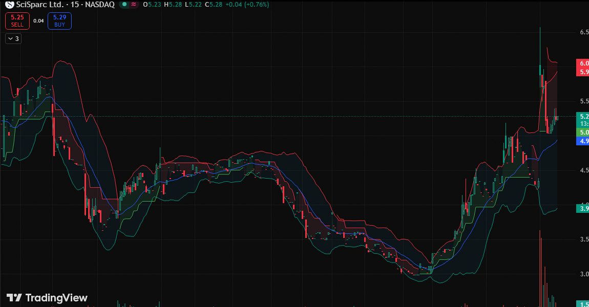 Caleb Barnes ⭐ tweet media