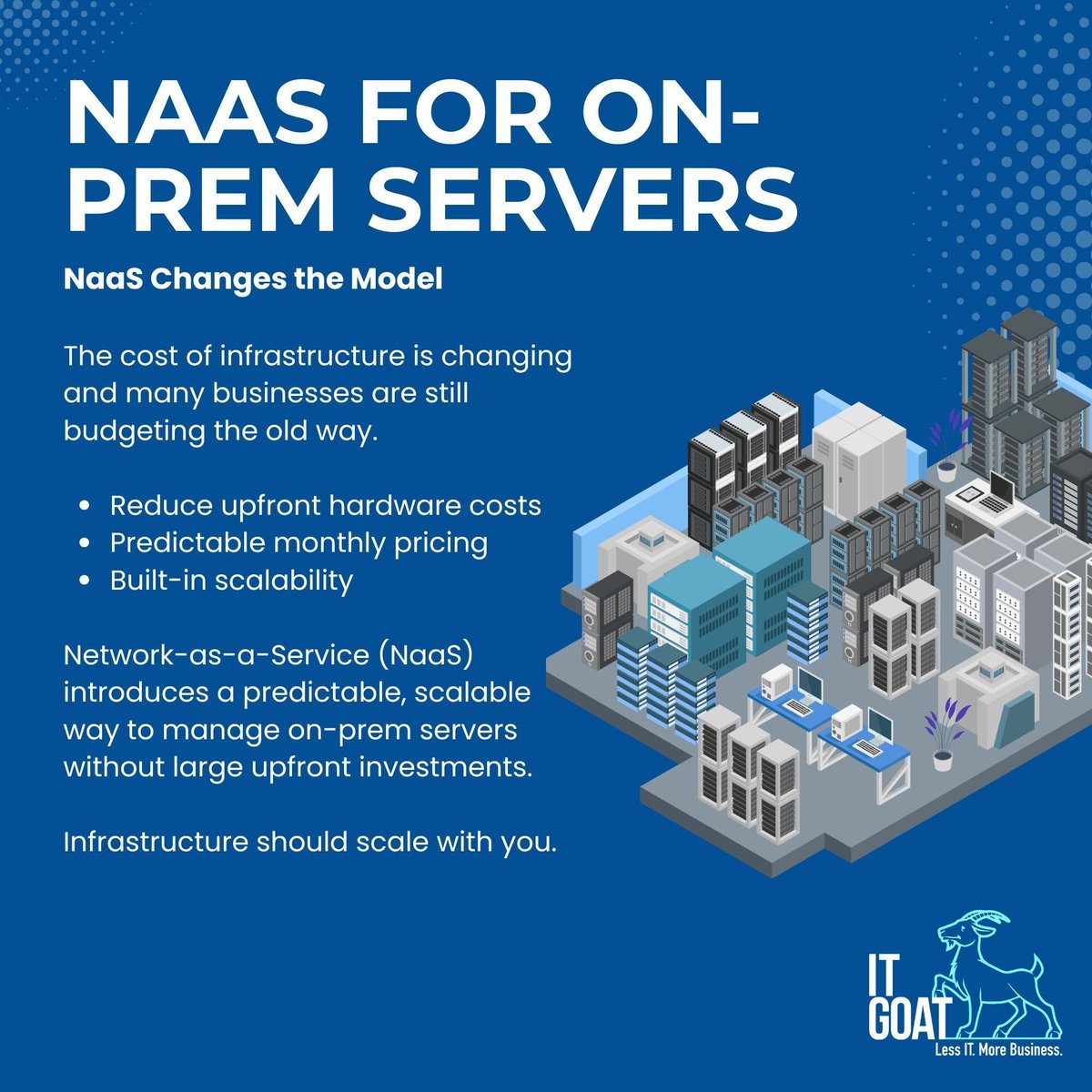 The_IT_Goat's tweet image. Instead of paying for hardware, maintenance, and upgrades separately, businesses can shift to a more flexible model.

🔗: itgoat.com/blog/naas-pric…

#ITGOAT #NaaS #ITInfrastructure #ManagedServices #BusinessIT #CostOptimization