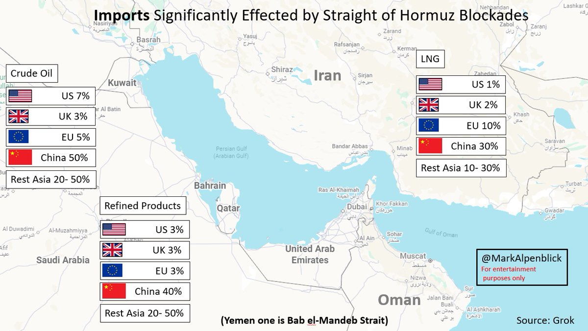 MarkAlpenblick's tweet photo. WHY HAS NO ONE NOTICED USA's BREAKNECK INFLATION?

🔵 SP500 at ATH with Iran war actually of no short term effect to America
🔵 CPI up 1.0% in March MoM (equiv. 12% yearly)
🔵 CPI up 2.4% in Q1 (equiv. 10% yearly)
🔵 CPI up 4% yearly by my own best case guestimate 

$SP https://t.co/rhbvO5zIcy