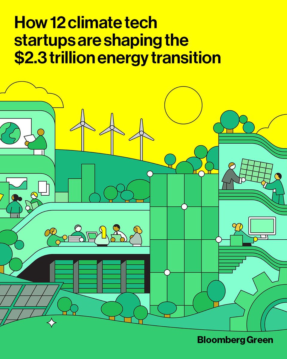 Bloomberg Green tweet media