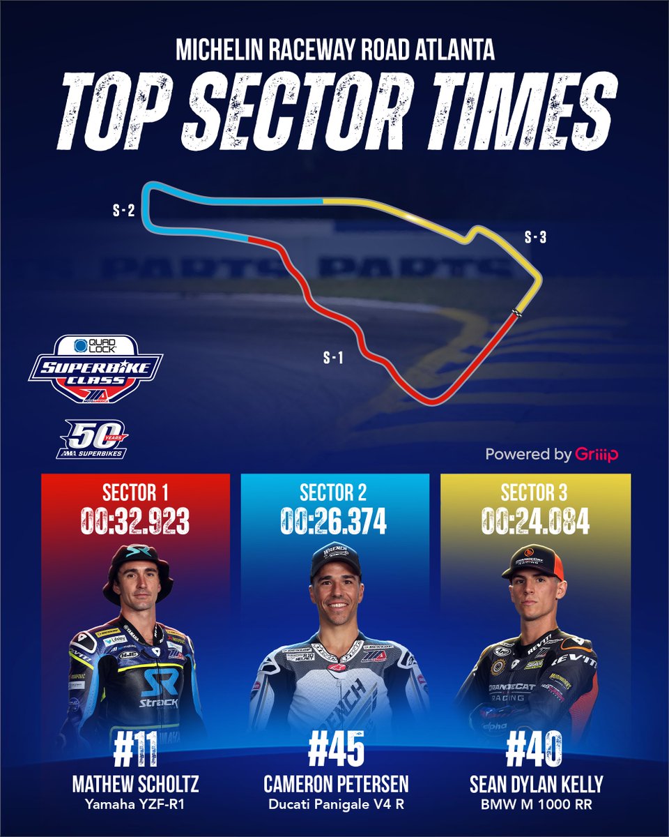 MotoAmerica tweet media