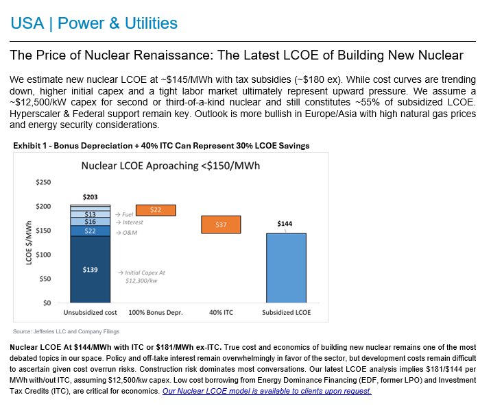 mmm_btus's tweet image. Change my mind: Nuk is a stupid generation source

-$180/mwh lcoe w/o ITC (existing tech)
-$20,000/kw for SMR lol
-6 yr capex profile 
-fuel now up to $13/mwh… compare that to a 6.5 HR ccgt… if uranium bulls are right we are not gonna dispatch these @ 99% cf

#POWER #natgas