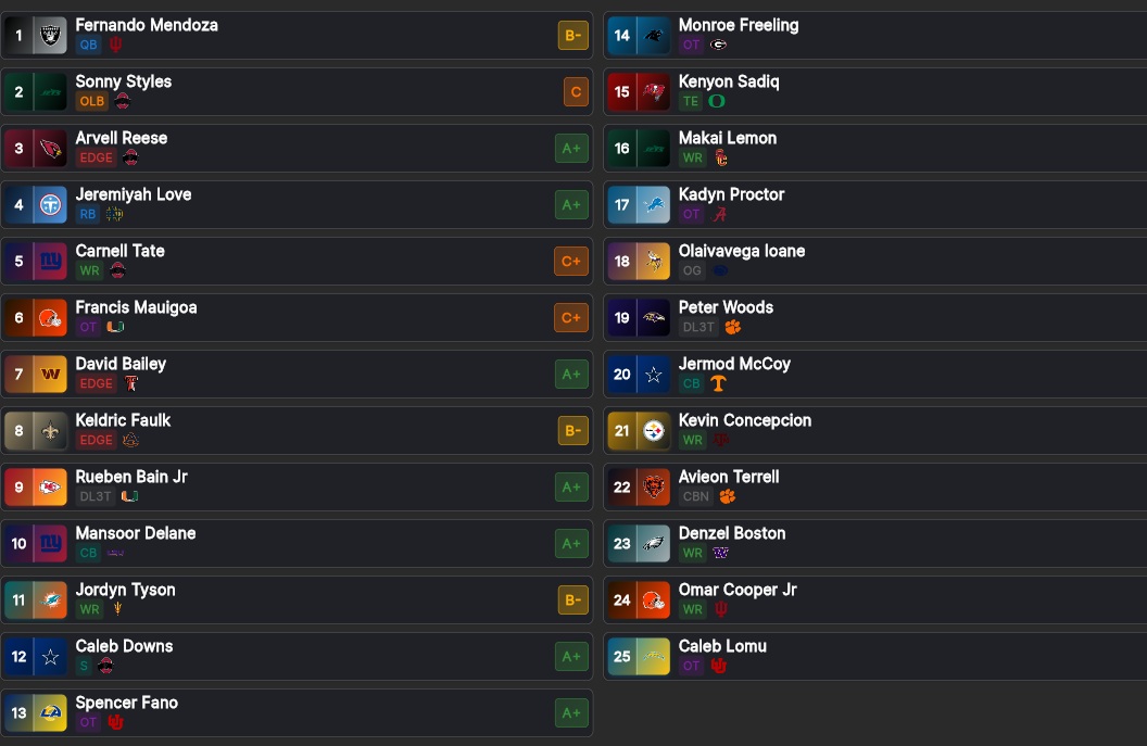 Patrick Moran (Talking Buffalo) tweet media
