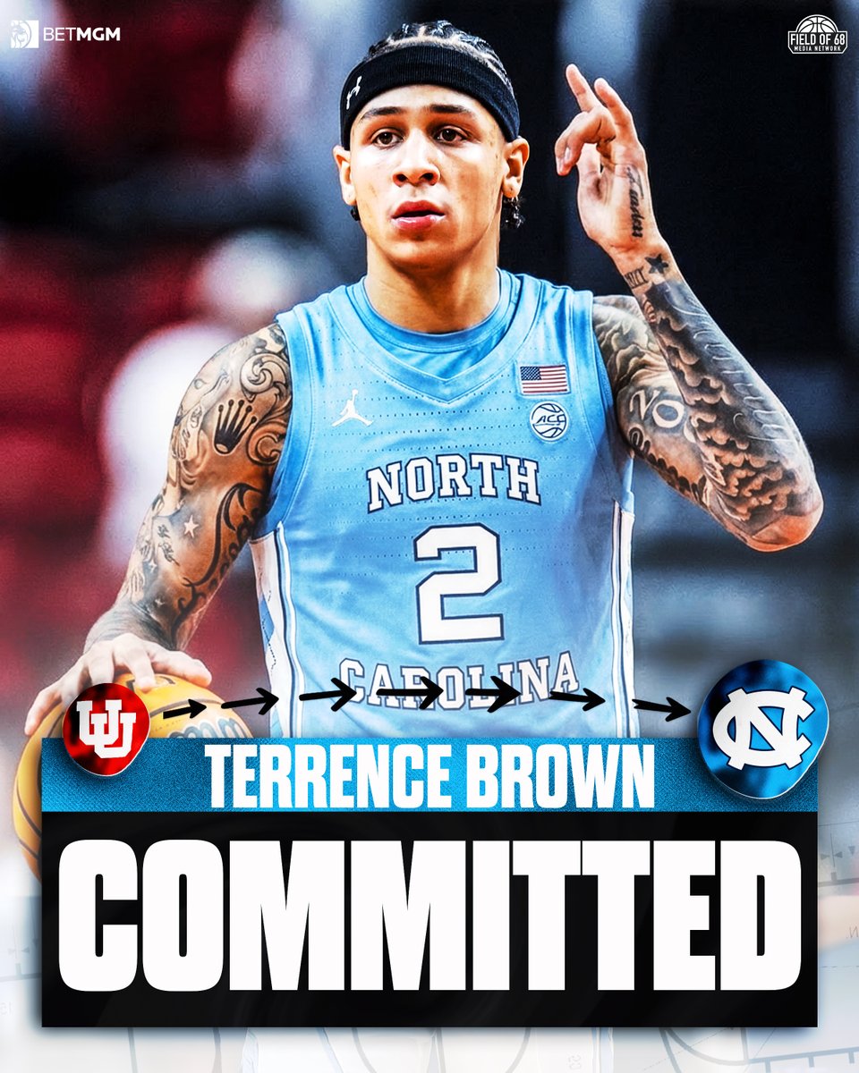 The Field of 68 tweet media